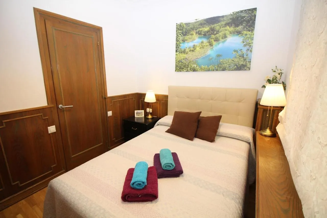 Nuevo Balmes Habitaciones Barcelona
